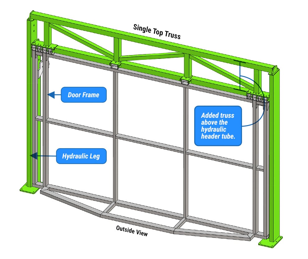 Diagram of a Dakota Door with Single Top Truss Freestanding Header Framework