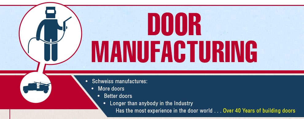 Door Manufacturing - Schweiss Doors