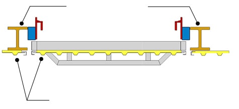 Bird's Eye View of flush mount hydraulic doors with steel bracing