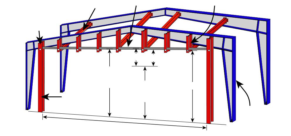 Bifold Mounting Styles diagram