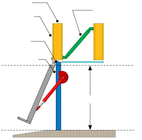 Hydraulic door with steel building bracing is flush mount