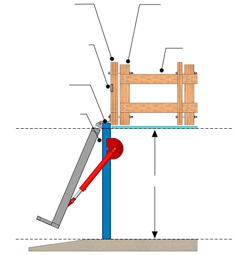 Hydraulic door with wood building bracing is mounted on outside