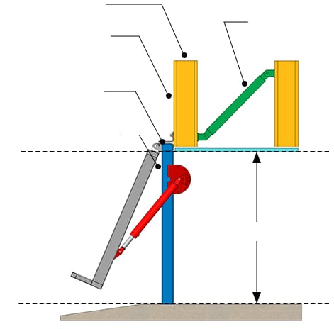 Hydraulic door with steel building bracing and mounted external