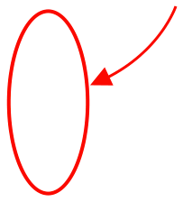 Circle and arrow pointing to Schweiss Strap Auto Latches