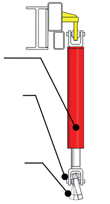 Schweiss cylinders stay straight with spherical bearings