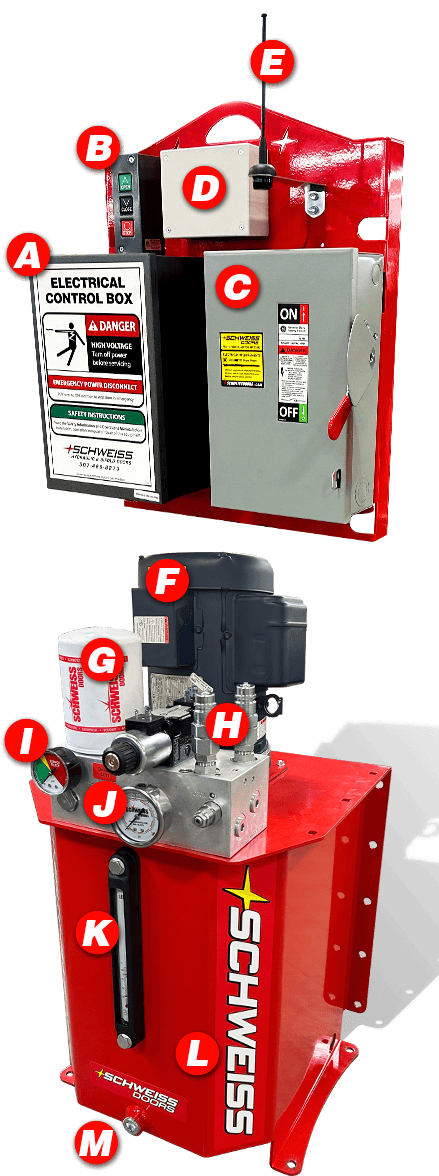 Schweiss electrical control box and hydraulic pump