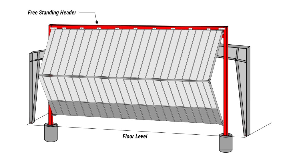 Diagram of bifold door installed on Schweiss freestanding header above endwall