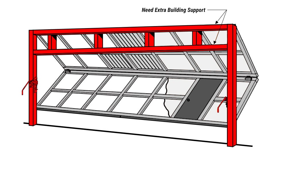 Diagram showing interior of view how Schweiss free standing headers provide extra building support