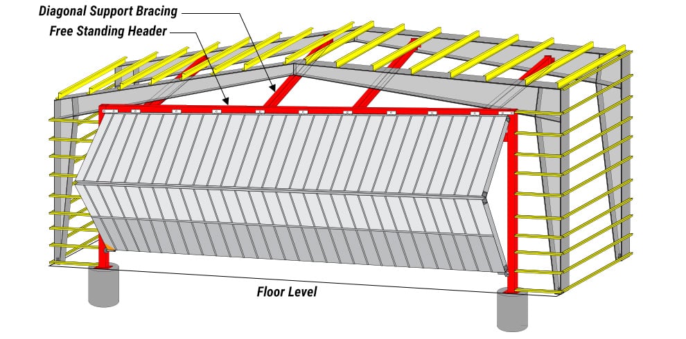 Diagram showing a steel building with a free standing header and support bracing for an installed Bifold door