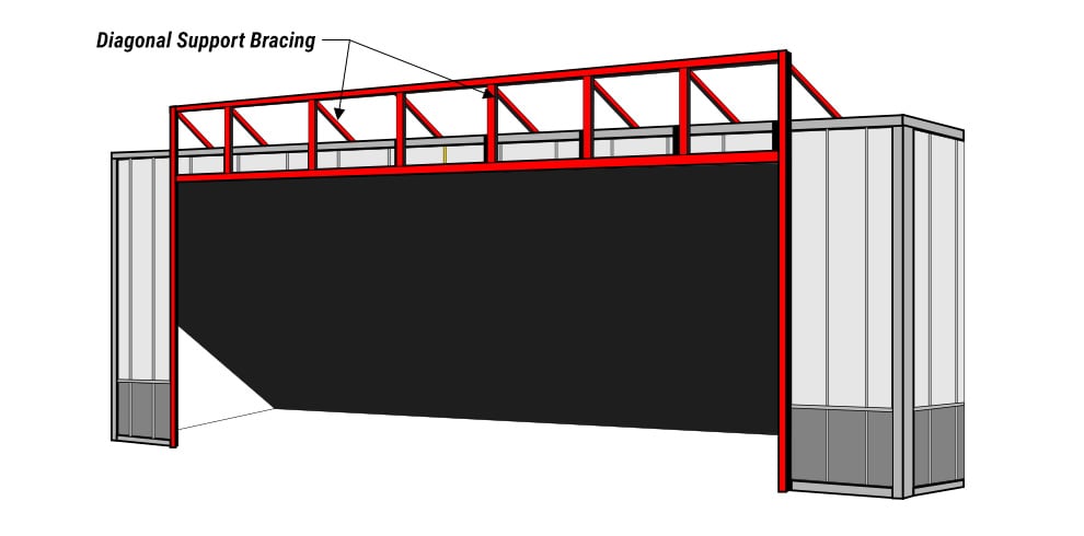 Diagram of Schweiss freestanding header with diagonal support bracing