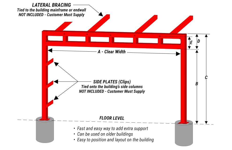 Diagrams showing how to tie a Schweiss freestanding header back into your building using lateral bracing