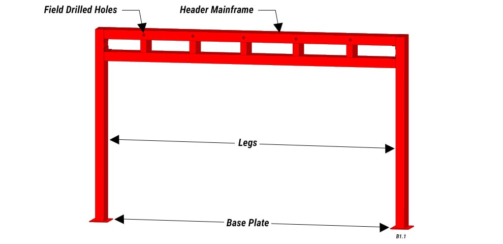 Diagram of Schweiss freestanding header after assembly