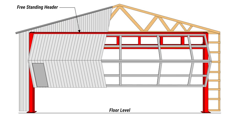 Diagram showing a wood building with a free standing header for an installed Bifold door
