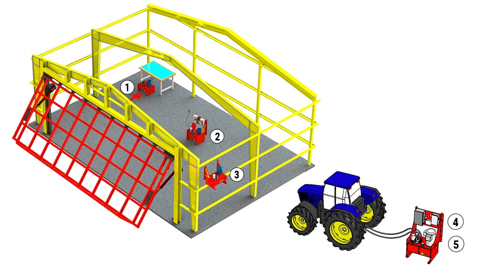 Hydraulic Power Unit Mounting options