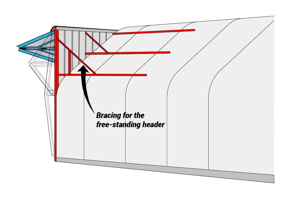 Diagram showing bracing for bifold freestanding header