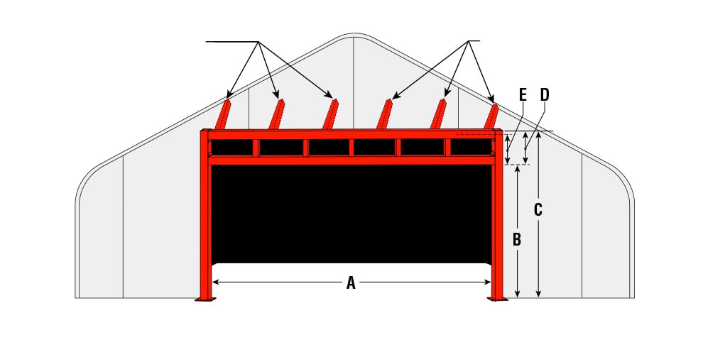 Diagram showing lateral bracing on hoop buildings