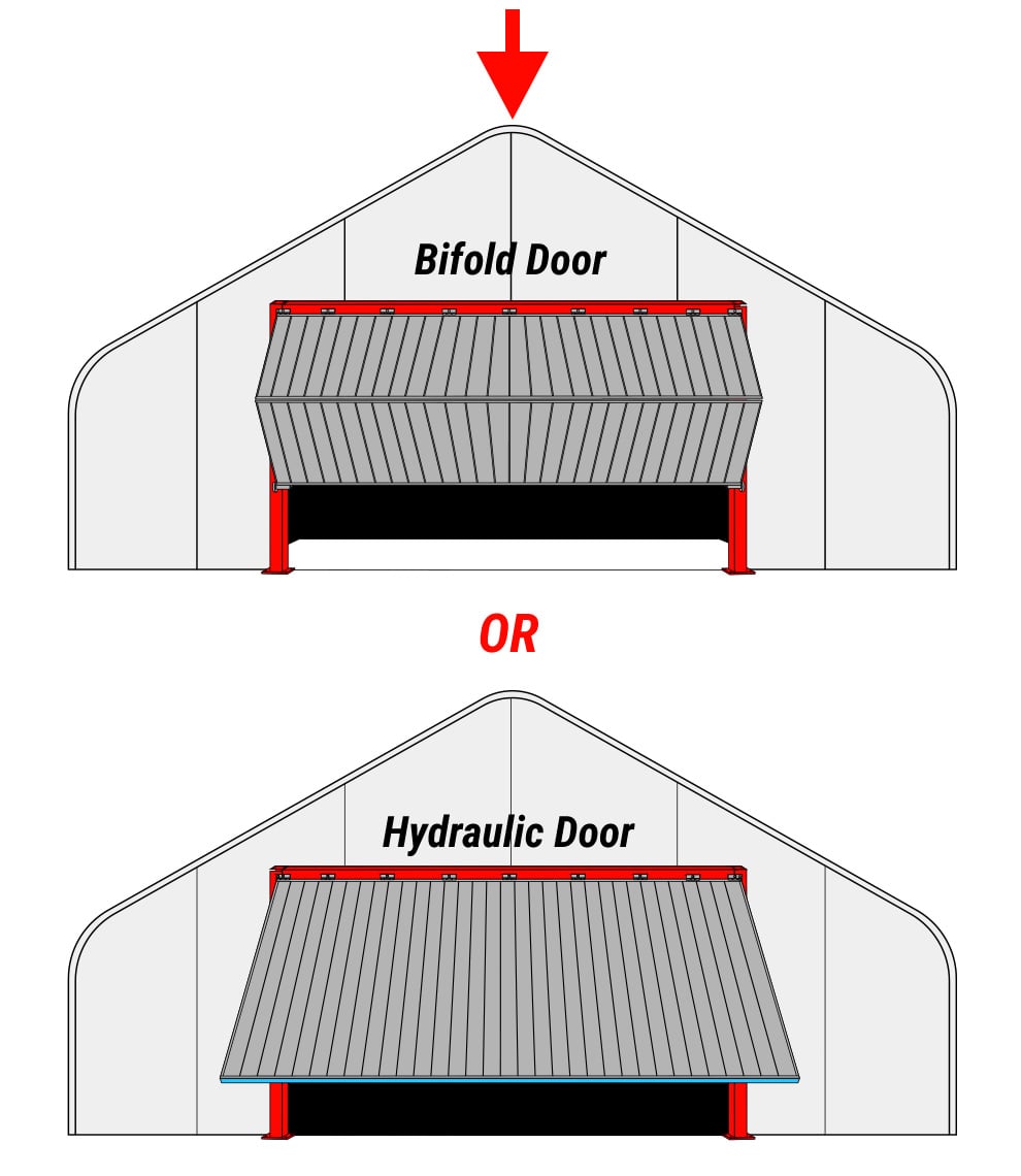 Diagram showing after retrofitting process into a bifold or hydraulic door