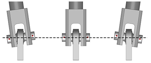 Swivel bearing allow Schweiss cylinders to stay straight