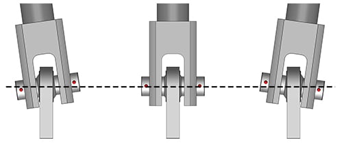 Swivel bearing allow Schweiss cylinders to stay straight
