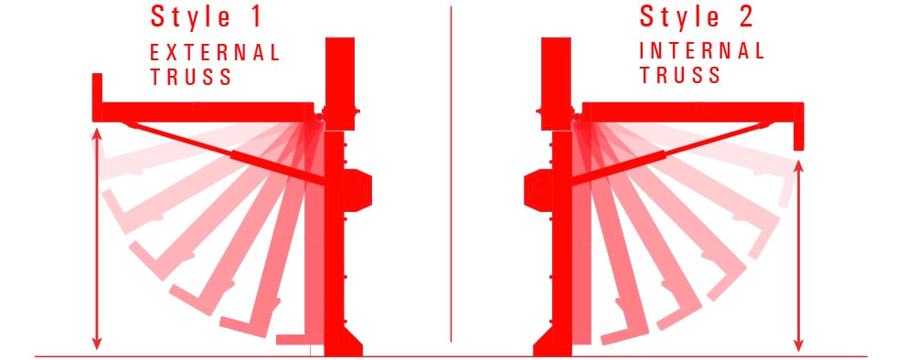 Internal and external truss on Schweiss hydraulic doors