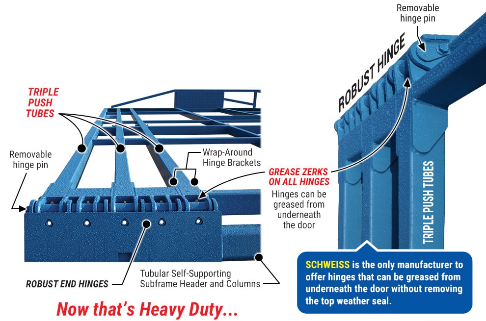 Schweiss hinges are the strongest on the market, and are the only hinges that can be greased without removing the weather seal