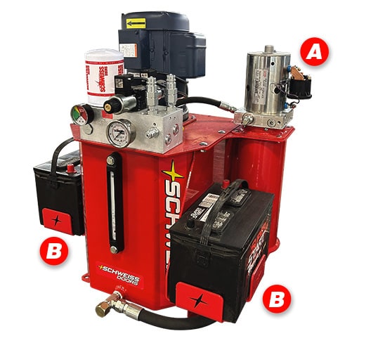 Schweiss 24v battery backup with labels A and B to show where the motor and batteries are