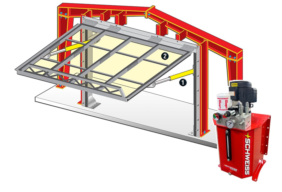 Schweiss hydraulic doors include hydraulic cylinders, hydraulic frames, and plenty of advantages over other doors