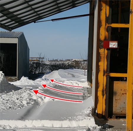 Hydraulic doors swing outwards when opening in snow