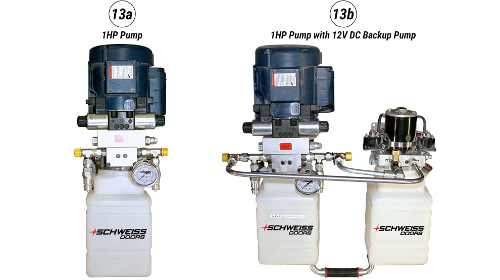 Compact Electric Pump Systems lift Schweiss One-Piece RV Doors