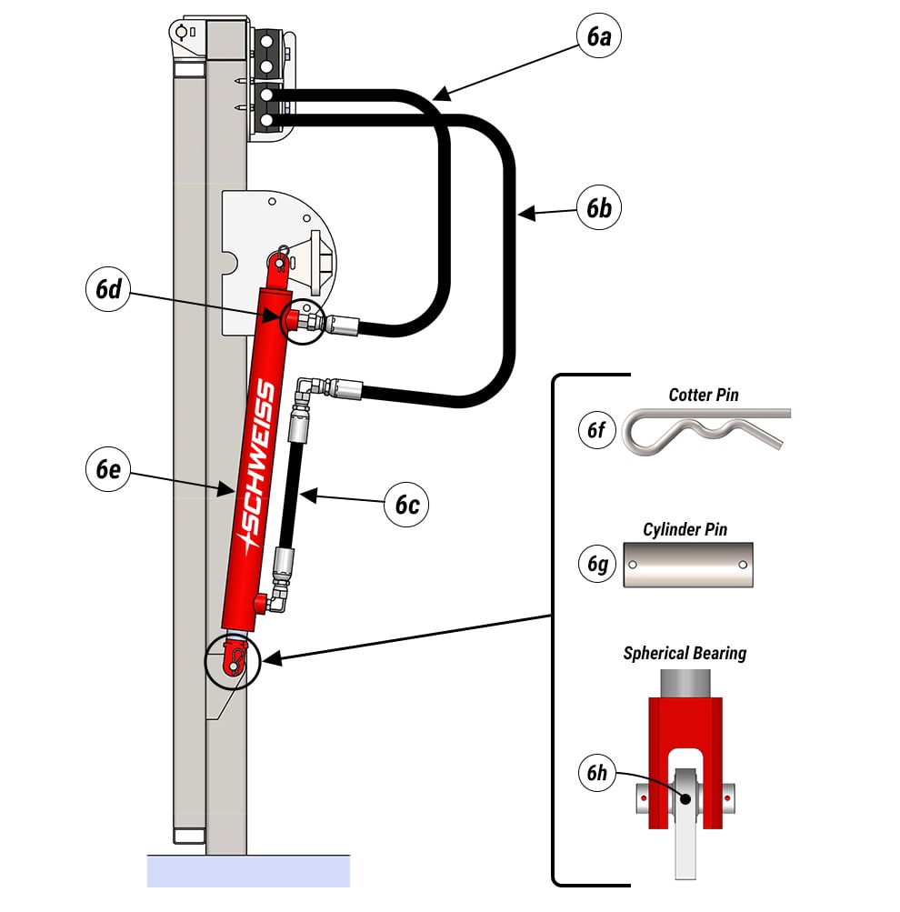 Schweiss One-Piece door cylinders and Hydraulic Door Hoses