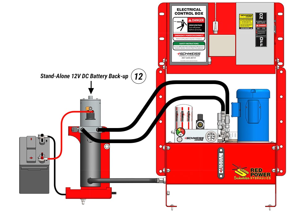 12V Stand Alone Battery Back-up on Schweiss Air Park Doors