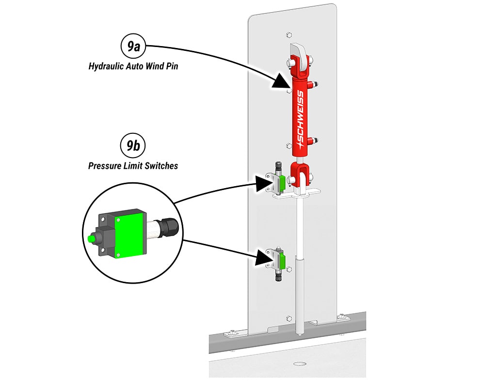 Wind-Loaded Schweiss Doors have option for Automatic Wind Pin Pressure Limit switches
