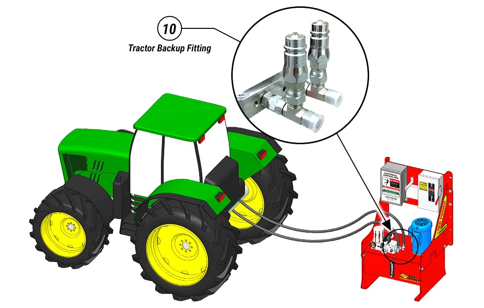 Agriculture Hydrualic Doors have back-up tractor fittings standard