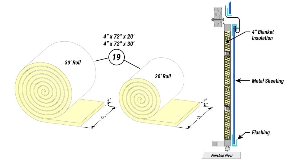 Blanket Insulation has multiple widths for keeping temperature of Schweiss Steel doors