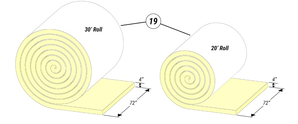 Blanket Insulation has multiple widths for keeping temperature of Schweiss Steel doors