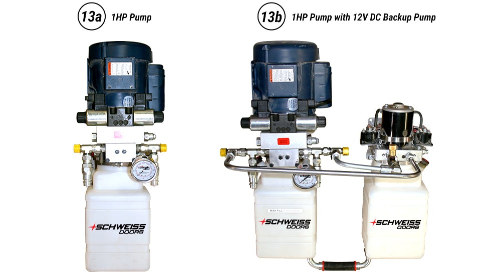 Compact Electric Pump Systems lift Schweiss One-Piece RV Doors