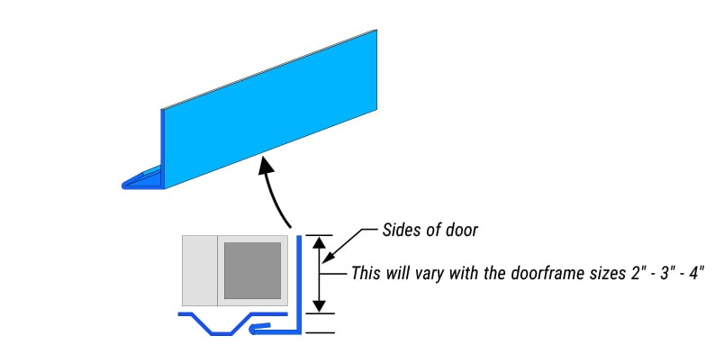 Custom Flashing for Hydraulic Hangar Doors