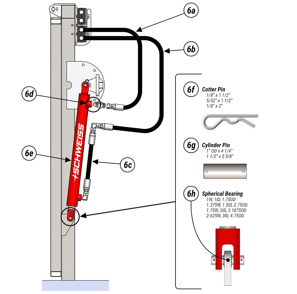 Schweiss One-Piece door cylinders and Hydraulic Door Hoses