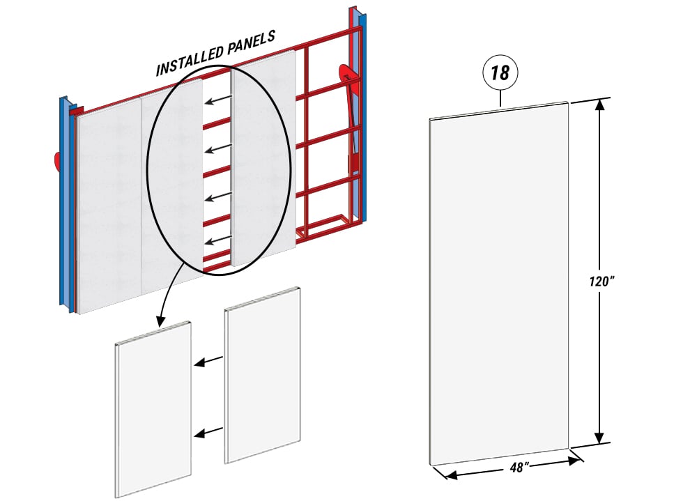 Schweiss One-Piece Thermal Doors benefit from Extreme Insulation Panels
