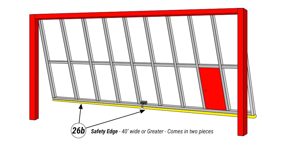 Double safety edge for large Rocket Hangar Doors