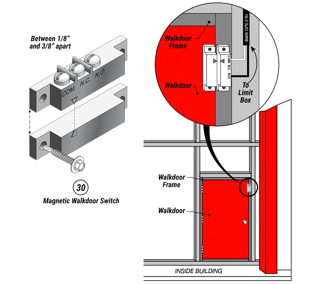 Schweiss Magnetic Walkdoor Switch for Schweiss industrial hydraulic doors