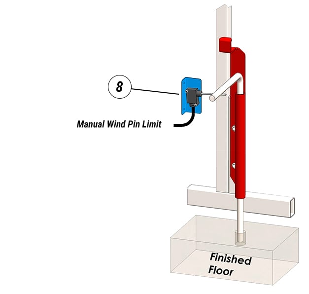 Wind Pin Safety Switches for Schweiss Hydraulic Wind-Loaded Doors