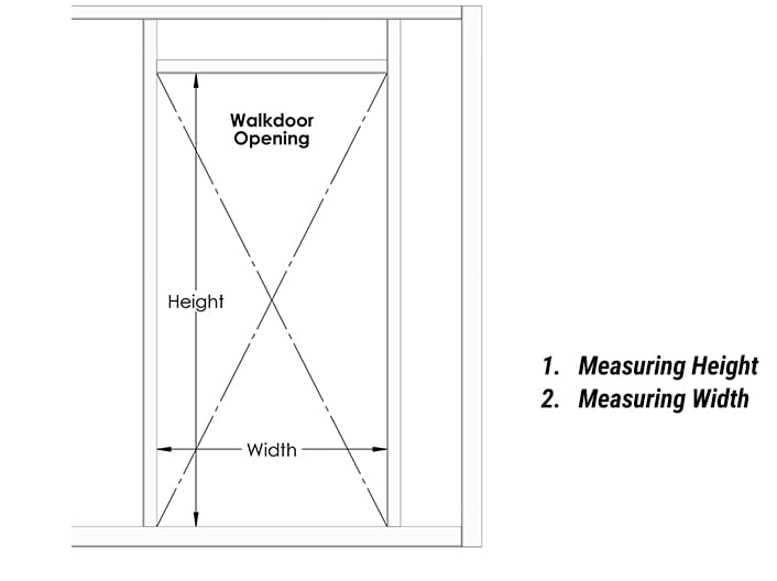 Measuring Walkthrough doors for your Hangar Home Doors
