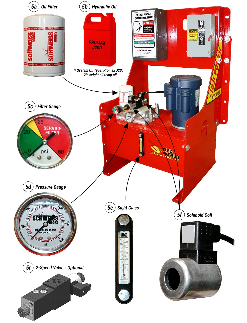 Hydraulic Power Unit Component