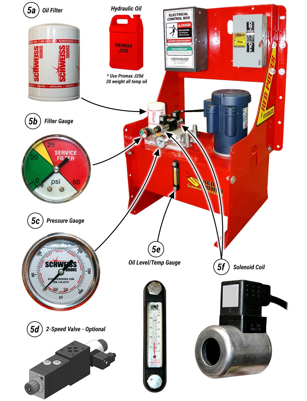 Hydraulic Power Unit Component