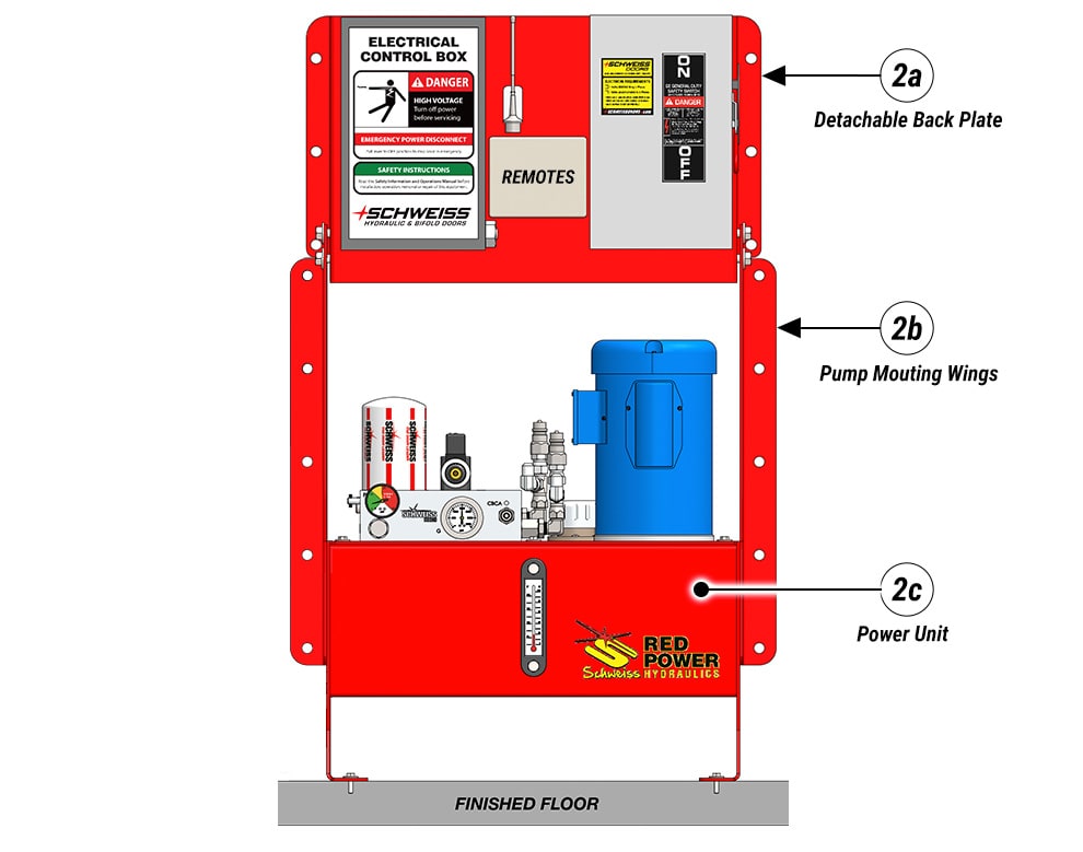 Hydraulic Pump Overview - Schweiss Hydraulic Door Components