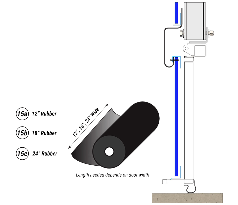 Rubber Seals are available in many sizes for Specialty Hangar Doors