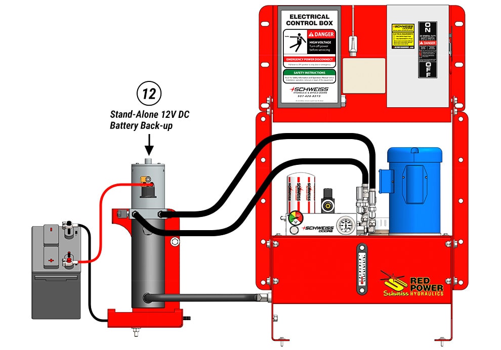 12V Stand Alone Battery Back-up on Schweiss Air Park Doors