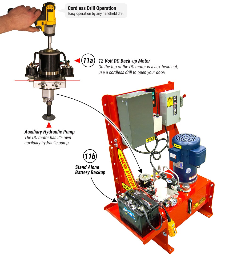 One-Piece Airplane Door lift with Battery Back-up