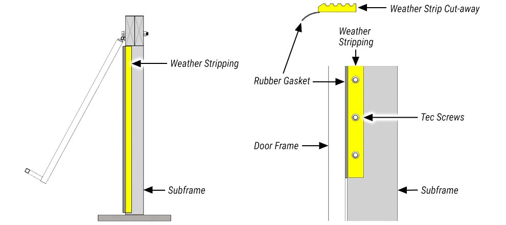Schweiss weathertight Seal to Subframe for Seaplane Hydraulic Doors